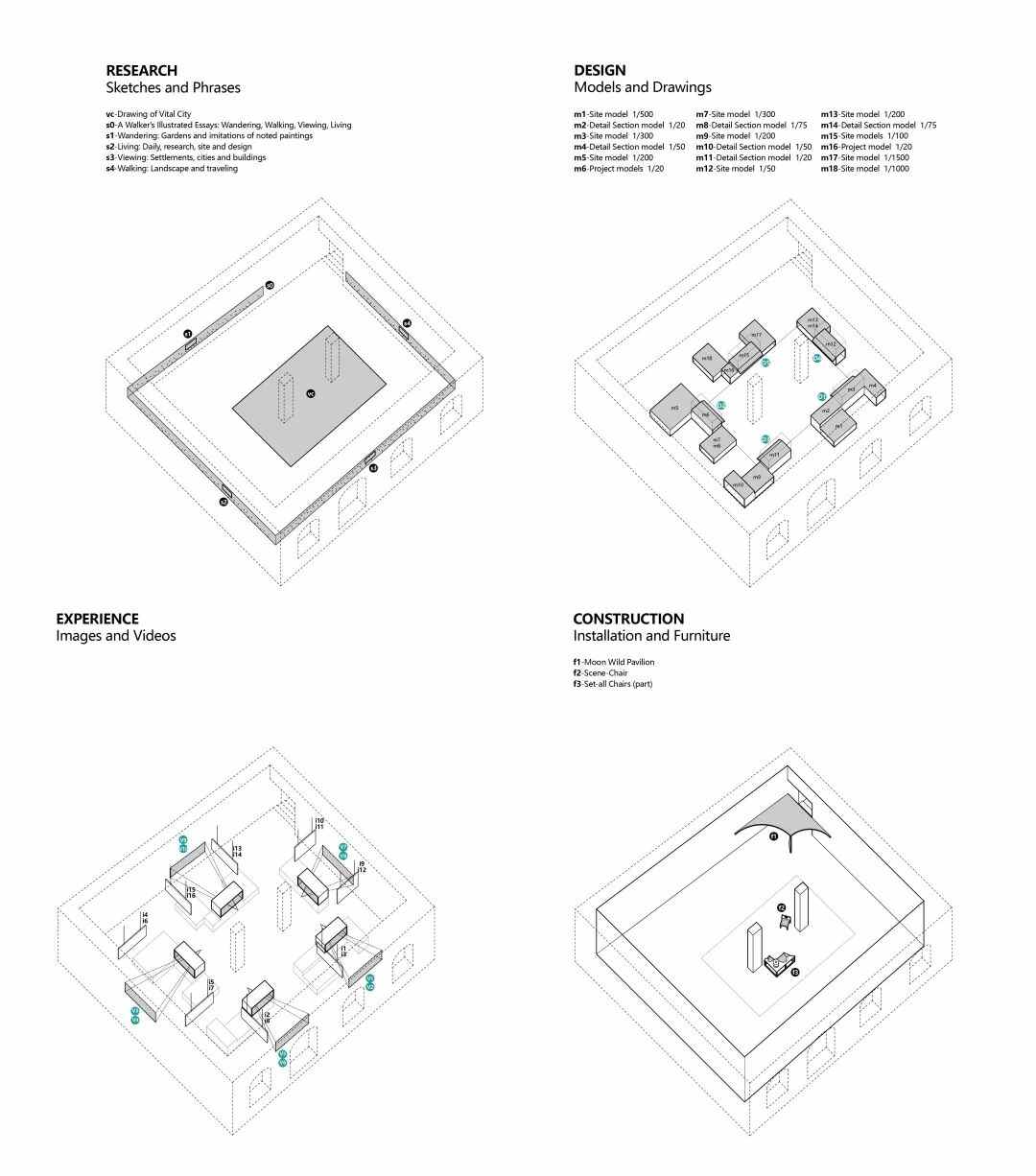 李兴钢“生境建筑 Vital Architecture: Atelier Li Xinggang”展览,于柏林Aedes开幕(图21) 图片