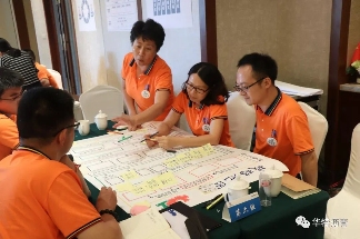 华特控股集团成功举办战略共识营活动(图7) 华特控股集团成功举办战略共识营活动(图7)