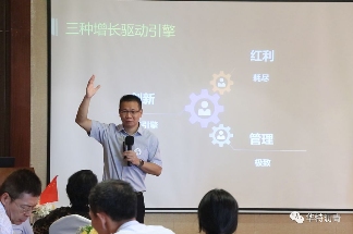 华特控股集团成功举办战略共识营活动(图6) 华特控股集团成功举办战略共识营活动(图6)