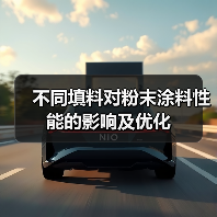 不同填料对粉末涂料性能的影响及优化(图3) 不同填料对粉末涂料性能的影响及优化(图3)