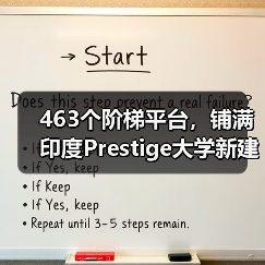463个阶梯平台,铺满印度Prestige大学新建筑屋面(图2) 463个阶梯平台,铺满印度Prestige大学新建筑屋面(图2)