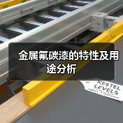 金属氟碳漆的特性及用途分析(图3) 金属氟碳漆的特性及用途分析(图3)