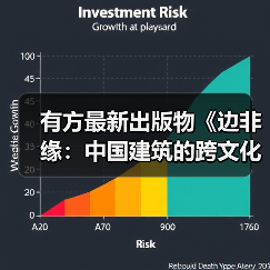 有方最新出版物《边非缘：中国建筑的跨文化观察》｜现货发售，限时3天包邮