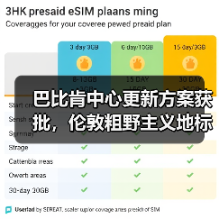 巴比肯中心更新方案获批,伦敦粗野主义地标即将升级(图4) 巴比肯中心更新方案获批,伦敦粗野主义地标即将升级(图4)