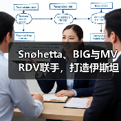 Snøhetta、BIG与MVRDV联手,打造伊斯坦布尔Ion Riva生态文化社区(图4) Snøhetta、BIG与MVRDV联手,打造伊斯坦布尔Ion Riva生态文化社区(图4)