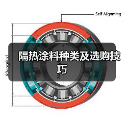 隔热涂料种类及选购技巧(图3) 隔热涂料种类及选购技巧(图3)
