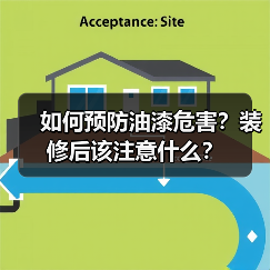 如何预防油漆危害?装修后该注意什么?(图4) 如何预防油漆危害?装修后该注意什么?(图4)