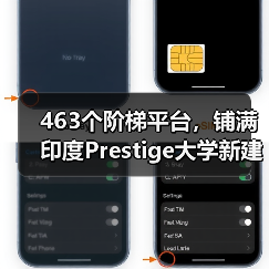 463个阶梯平台，铺满印度Prestige大学新建筑屋面