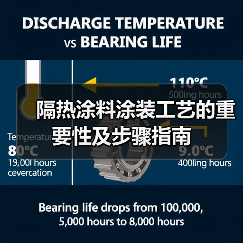 隔热涂料涂装工艺的重要性及步骤指南