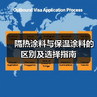隔热涂料与保温涂料的区别及选择指南（图2）