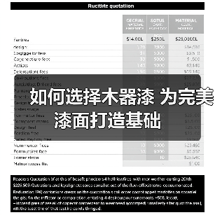 如何选择木器漆 为完美漆面打造基础（图2）