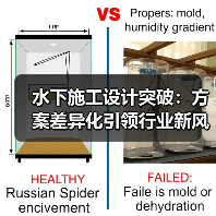 水下施工设计突破:方案差异化引领行业新风尚(图3) 水下施工设计突破:方案差异化引领行业新风尚(图3)