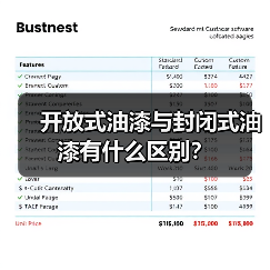 开放式油漆与封闭式油漆有什么区别？