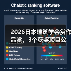 2026日本建筑学会赏作品赏，3个获奖项目公布