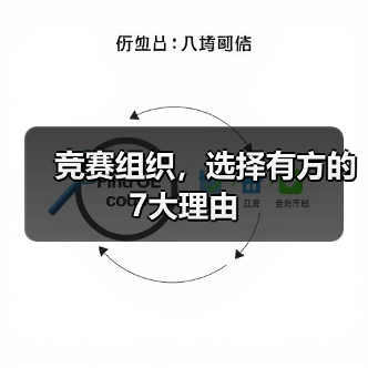 竞赛组织,选择有方的7大理由(图4) 竞赛组织,选择有方的7大理由(图4)