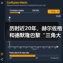 历时近20年,赫尔佐格和德默隆巴黎“三角大厦”封顶(图3) 历时近20年,赫尔佐格和德默隆巴黎“三角大厦”封顶(图3)