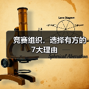 竞赛组织，选择有方的7大理由
