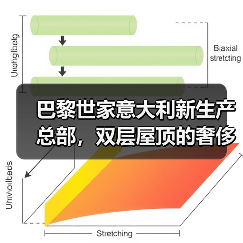 巴黎世家意大利新生产总部，双层屋顶的奢侈品工厂什么样？