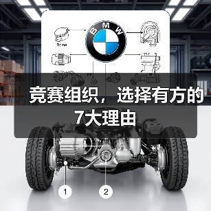 竞赛组织,选择有方的7大理由 竞赛组织,选择有方的7大理由