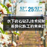 水下岩石钻孔技术揭秘:差异化施工的未来趋势(图4) 水下岩石钻孔技术揭秘:差异化施工的未来趋势(图4)