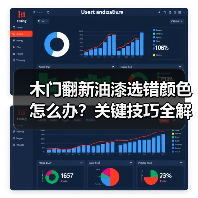 木门翻新油漆选错颜色怎么办？关键技巧全解析（图4）