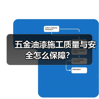 五金油漆施工质量与安全怎么保障？（图3）