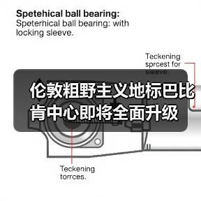 伦敦粗野主义地标巴比肯中心即将全面升级(图2) 伦敦粗野主义地标巴比肯中心即将全面升级(图2)