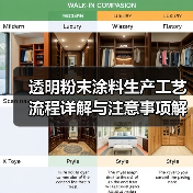 透明粉末涂料生产工艺流程详解与注意事项解析(图4) 透明粉末涂料生产工艺流程详解与注意事项解析(图4)