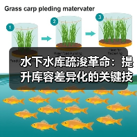 水下水库疏浚革命:提升库容差异化的关键技术揭秘(图3) 水下水库疏浚革命:提升库容差异化的关键技术揭秘(图3)
