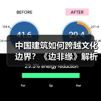 中国建筑如何跨越文化边界？《边非缘》解析跨文化观察新视角（图4）