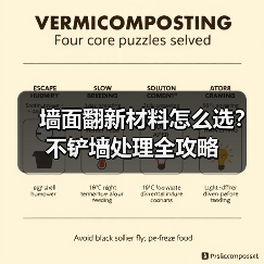 墙面翻新材料怎么选?不铲墙处理全攻略(图4) 墙面翻新材料怎么选?不铲墙处理全攻略(图4)