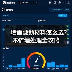 墙面翻新材料怎么选?不铲墙处理全攻略(图2) 墙面翻新材料怎么选?不铲墙处理全攻略(图2)