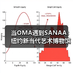 当OMA遇到SANAA:纽约新当代艺术博物馆扩建完成 当OMA遇到SANAA:纽约新当代艺术博物馆扩建完成