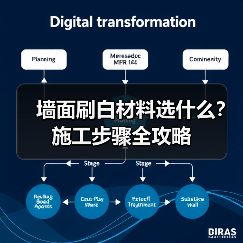 墙面刷白材料选什么？施工步骤全攻略
