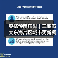 资格预审结果|三亚市大东海片区城市更新概念规划设计国际竞赛 资格预审结果|三亚市大东海片区城市更新概念规划设计国际竞赛