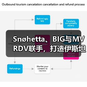 Snøhetta、BIG与MVRDV联手,打造伊斯坦布尔Ion Riva生态文化社区(图4) Snøhetta、BIG与MVRDV联手,打造伊斯坦布尔Ion Riva生态文化社区(图4)