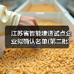 江苏省智能建造试点企业拟确认名单(第二批)(图1) 江苏省智能建造试点企业拟确认名单(第二批)(图1)