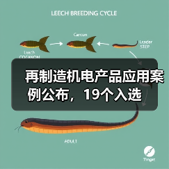 再制造机电产品应用案例公布,19个入选(图2) 再制造机电产品应用案例公布,19个入选(图2)