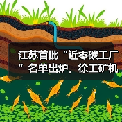 江苏首批“近零碳工厂”名单出炉，徐工矿机获认证（图4）