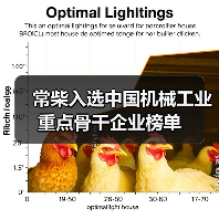 常柴入选中国机械工业重点骨干企业榜单