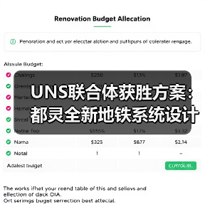 UNS联合体获胜方案:都灵全新地铁系统设计竞赛(图4) UNS联合体获胜方案:都灵全新地铁系统设计竞赛(图4)