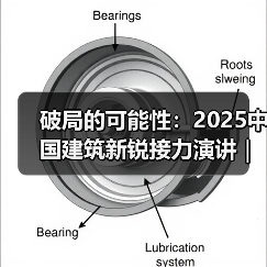 破局的可能性:2025中国建筑新锐接力演讲|有方讲座115场介绍(图3) 破局的可能性:2025中国建筑新锐接力演讲|有方讲座115场介绍(图3)