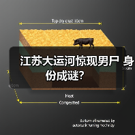 江苏大运河惊现男尸 身份成谜? 江苏大运河惊现男尸 身份成谜?