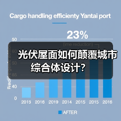 光伏屋面如何颠覆城市综合体设计?(图3) 光伏屋面如何颠覆城市综合体设计?(图3)