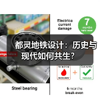 都灵地铁设计:历史与现代如何共生?(图2) 都灵地铁设计:历史与现代如何共生?(图2)
