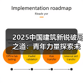2025中国建筑新锐破局之道:青年力量探索未来(图4) 2025中国建筑新锐破局之道:青年力量探索未来(图4)