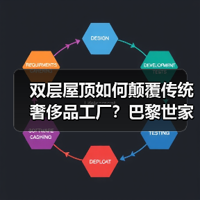 双层屋顶如何颠覆传统奢侈品工厂？巴黎世家意大利新厂设计解析（图2）