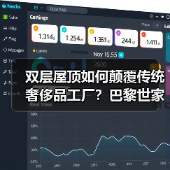 双层屋顶如何颠覆传统奢侈品工厂？巴黎世家意大利新厂设计解析（图3）