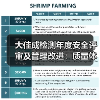 大佳成检测年度安全评审及管理改进:质量体系优化与安全目标落实(图1) 大佳成检测年度安全评审及管理改进:质量体系优化与安全目标落实(图1)