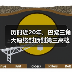 历时近20年,巴黎三角大厦终封顶创第三高楼(图3) 历时近20年,巴黎三角大厦终封顶创第三高楼(图3)